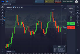 Descubra o Mundo do Trading com PocketOption Brasil Descubra o Mundo do Trading com PocketOption Brasil