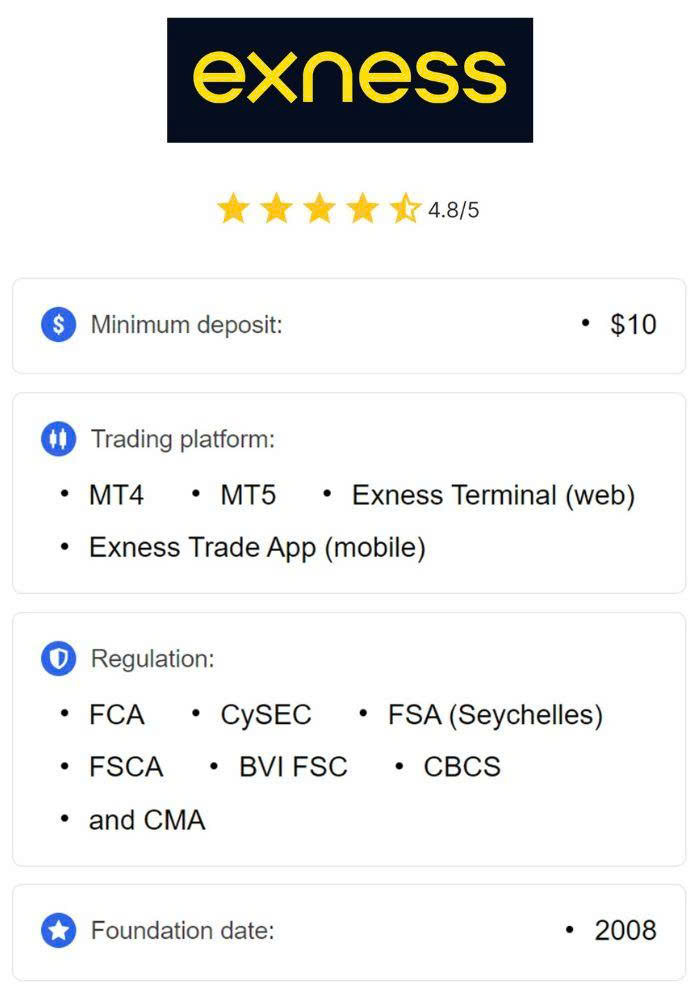 How to Effectively Use Exness Instagram for Your Trading Success How to Effectively Use Exness Instagram for Your Trading Success