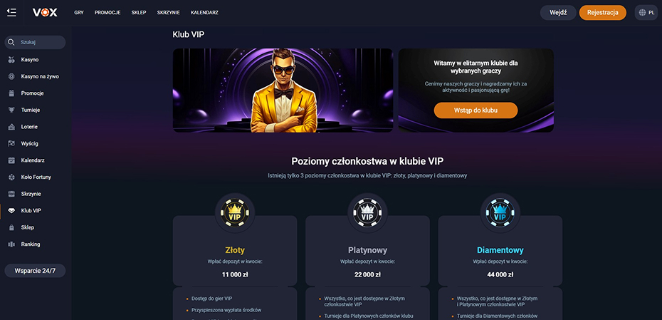 Casino Vox — przewodnik po ofercie, bezpieczeństwie i strategiach gry