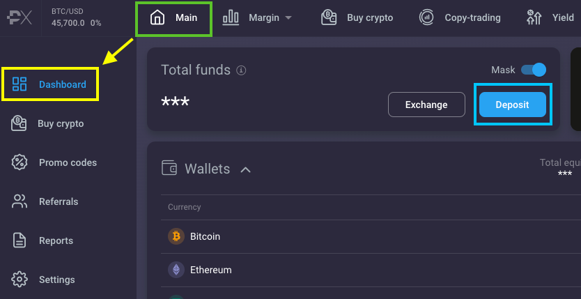 Exploring PrimeXBT TR Platform A Comprehensive Guide