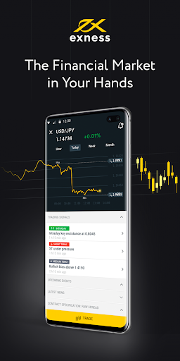 How Much Is Exness Spread A Detailed Guide